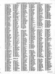 Landowners Index 015, Pembina County 2005